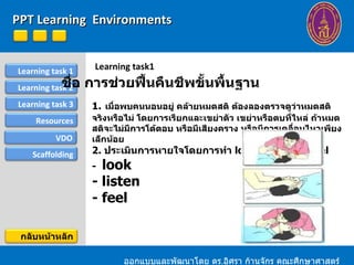 Learning task1 ชื่อ การช่วยฟื้นคืนชีพขั้นพื้นฐาน ออกแบบและพัฒนาโดย ดร . อิศรา ก้านจักร คณะศึกษาศาสตร์ ม . ขอนแก่น 1.   เมื่อพบคนนอนอยู่ คล้ายหมดสติ ต้องลองตรวจดูว่าหมดสติจริงหรือไม่ โดยการเรียกและเขย่าตัว เขย่าหรือตบที่ไหล่ ถ้าหมดสติจะไม่มีการโต้ตอบ หรือมีเสียงคราง หรือมีการเคลื่อนไหวเพียงเล็กน้อย 2.  ประเมินการหายใจโดยการทำ  look listen and feel -  look  - listen  - feel   PPT Learning  Environments Learning task 1 Resources Learning task 2 Learning task 3 VDO Scaffolding กลับหน้าหลัก 