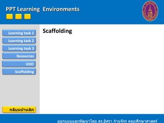 Scaffolding ออกแบบและพัฒนาโดย ดร . อิศรา ก้านจักร คณะศึกษาศาสตร์ ม . ขอนแก่น PPT Learning  Environments Learning task 1 Resources Learning task 2 Learning task 3 VDO Scaffolding กลับหน้าหลัก 
