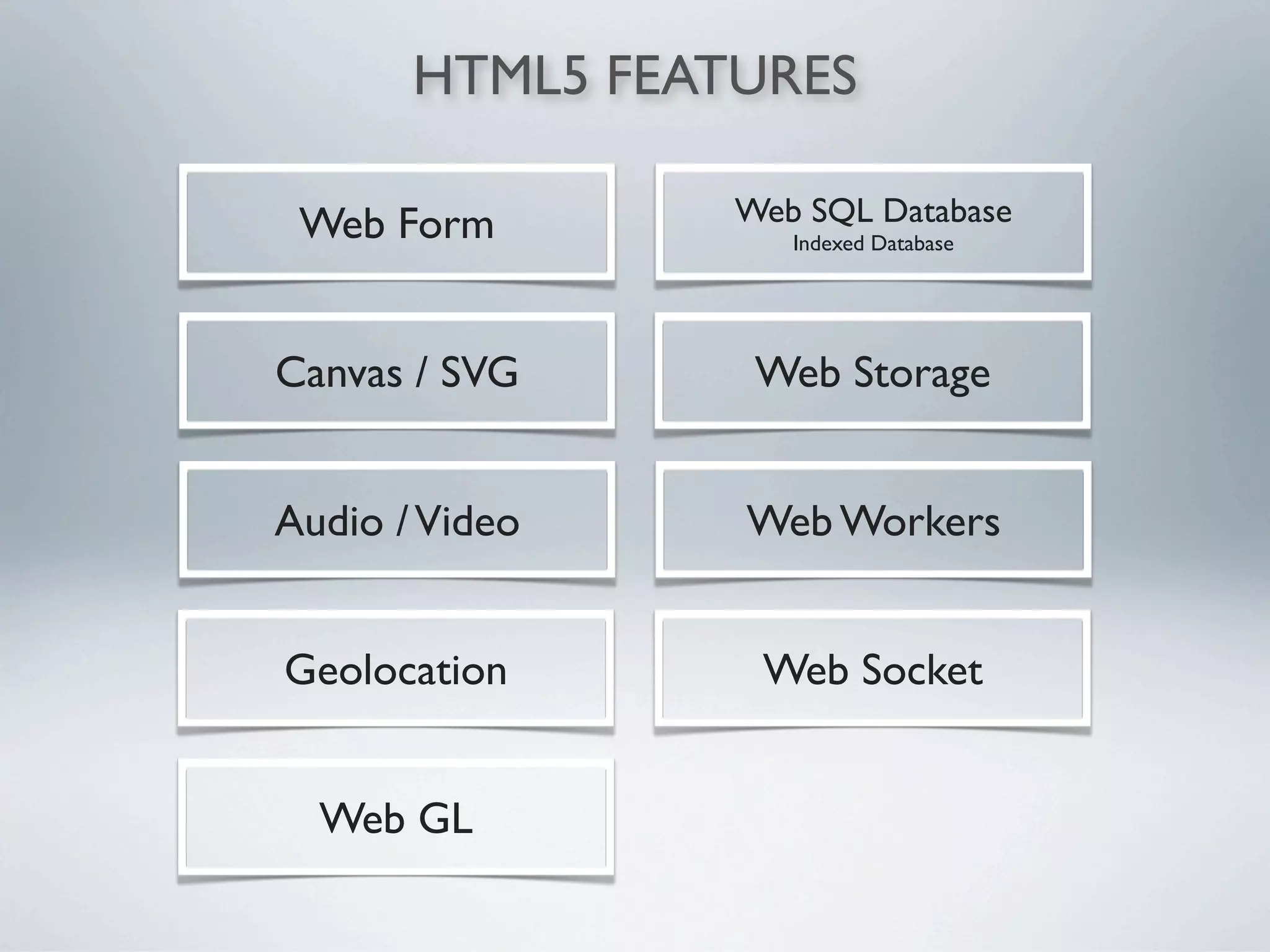 HTML5 FEATURES

 Web Form        Web SQL Database
                    Indexed Database




Canvas / SVG      Web Storage


Audio / Video    Web Workers


Geolocation       Web Socket


  Web GL
 