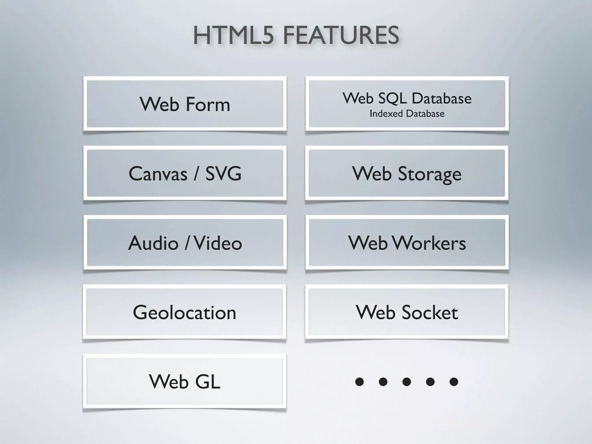 HTML5 FEATURES

 Web Form        Web SQL Database
                    Indexed Database




Canvas / SVG      Web Storage


Audio / Video    Web Workers


Geolocation       Web Socket


  Web GL          ● ● ● ● ●
 