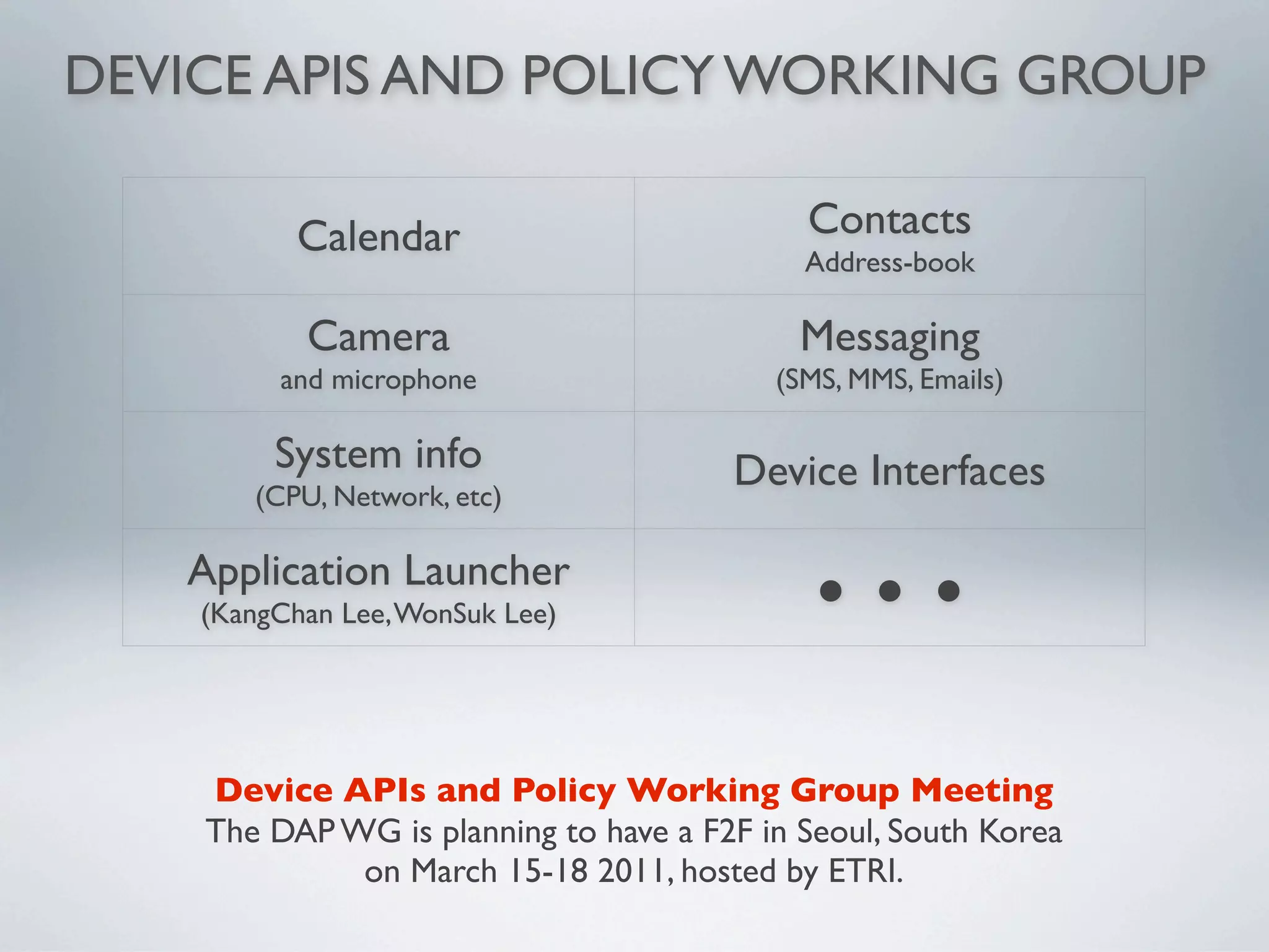 DEVICE APIS AND POLICY WORKING GROUP

           Calendar                         Contacts
                                            Address-book

           Camera                           Messaging
         and microphone                   (SMS, MMS, Emails)

         System info                   Device Interfaces
       (CPU, Network, etc)

   Application Launcher
    (KangChan Lee, WonSuk Lee)
                                             ● ● ●


    Device APIs and Policy Working Group Meeting
    The DAP WG is planning to have a F2F in Seoul, South Korea
             on March 15-18 2011, hosted by ETRI.
 