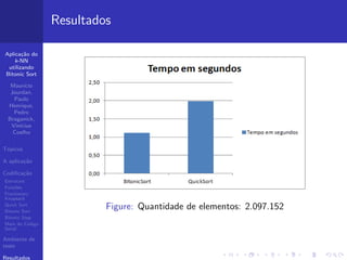 Aplica¸c˜ao do
k-NN
utilizando
Bitonic Sort
Maur´ıcio
Jourdan,
Paulo
Henrique,
Pedro
Braganick,
Vin´ıcius
Coelho
T´opicos
A aplica¸c˜ao
Codiﬁca¸c˜ao
Estrutura
Fun¸c˜oes
Fractionary
Knapsack
Quick Sort
Bitonic Sort
Bitonic Step
Main do C´odigo
Serial
Ambiente de
teste
Resultados
Resultados
Figure: Quantidade de elementos: 2.097.152
 