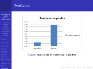 Aplica¸c˜ao do
k-NN
utilizando
Bitonic Sort
Maur´ıcio
Jourdan,
Paulo
Henrique,
Pedro
Braganick,
Vin´ıcius
Coelho
T´opicos
A aplica¸c˜ao
Codiﬁca¸c˜ao
Estrutura
Fun¸c˜oes
Fractionary
Knapsack
Quick Sort
Bitonic Sort
Bitonic Step
Main do C´odigo
Serial
Ambiente de
teste
Resultados
Resultados
Figure: Quantidade de elementos: 8.388.608
 
