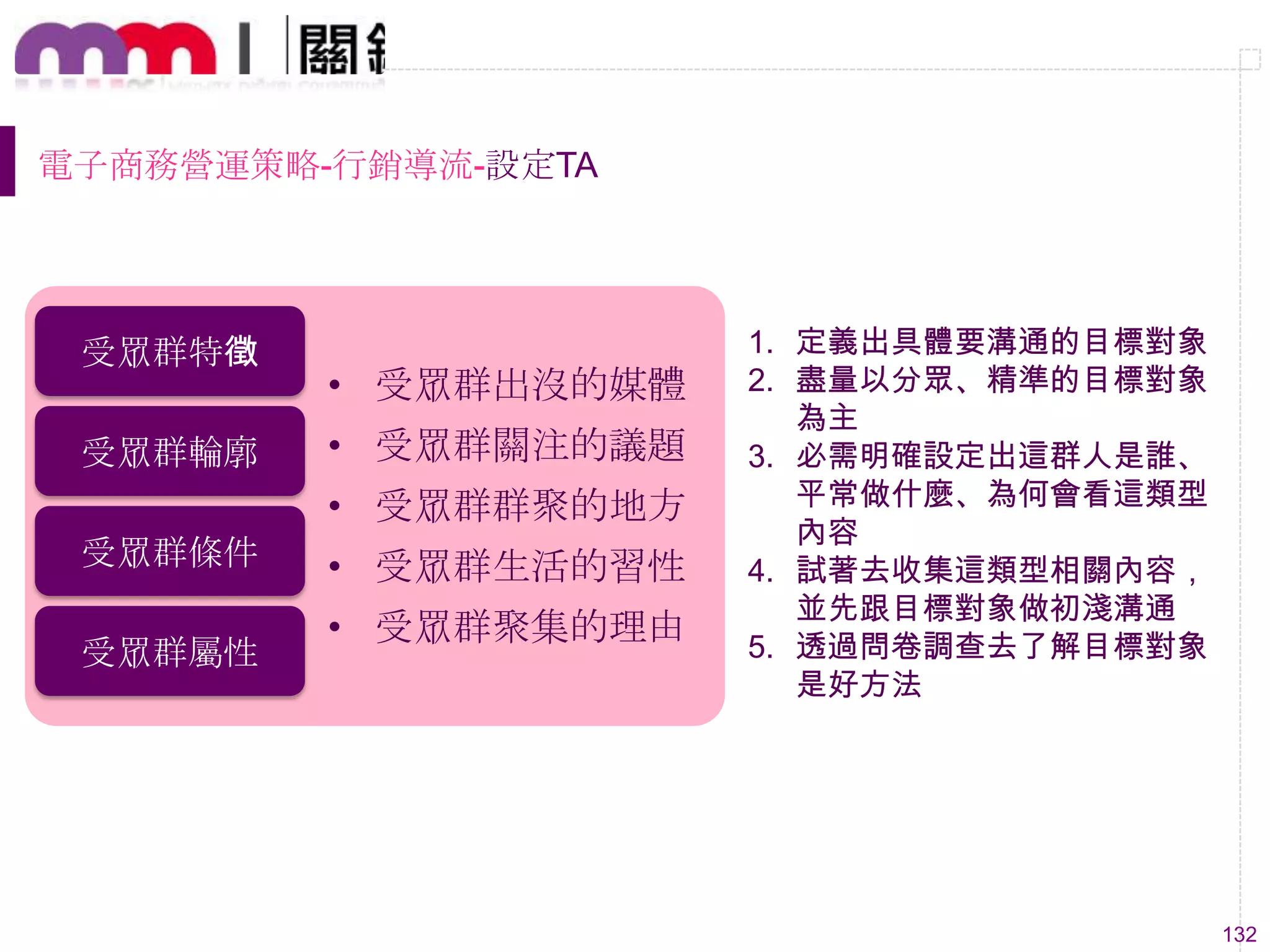 132
受眾群特徵
受眾群輪廓
受眾群條件
受眾群屬性
• 受眾群出沒的媒體
• 受眾群關注的議題
• 受眾群群聚的地方
• 受眾群生活的習性
• 受眾群聚集的理由
1. 定義出具體要溝通的目標對象
2. 盡量以分眾、精準的目標對象
為主
3. 必需明確設定出這群人是誰、
平常做什麼、為何會看這類型
內容
4. 試著去收集這類型相關內容，
並先跟目標對象做初淺溝通
5. 透過問卷調查去了解目標對象
是好方法
電子商務營運策略-行銷導流-設定TA
 