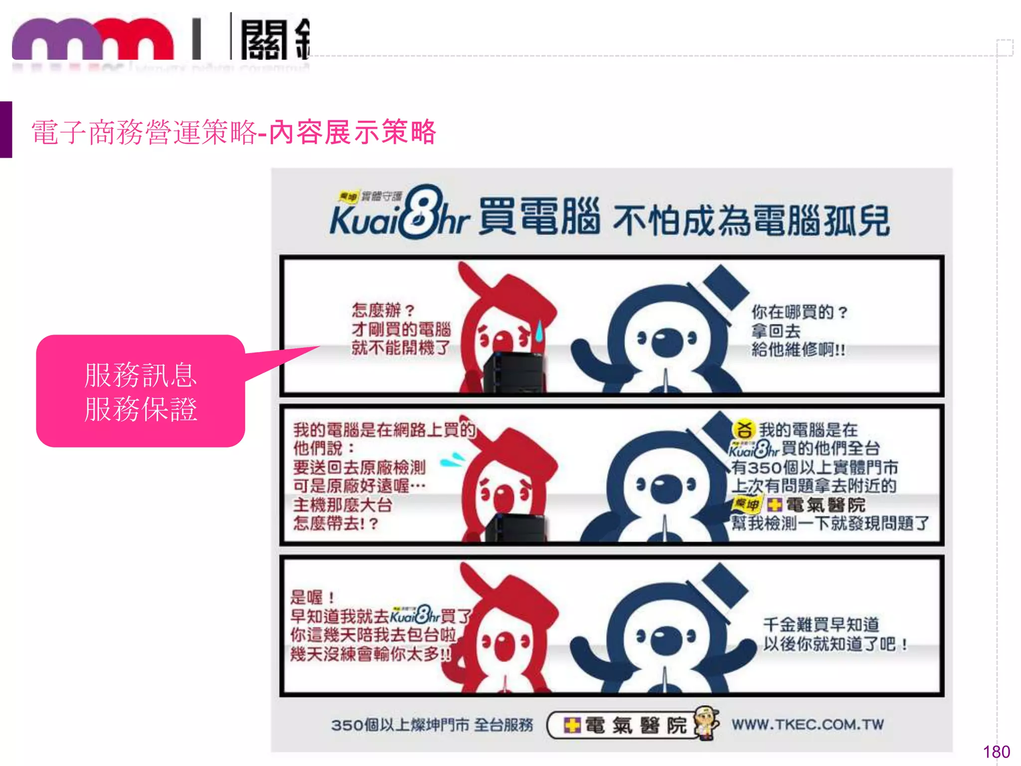 180
電子商務營運策略-內容展示策略
服務訊息
服務保證
 