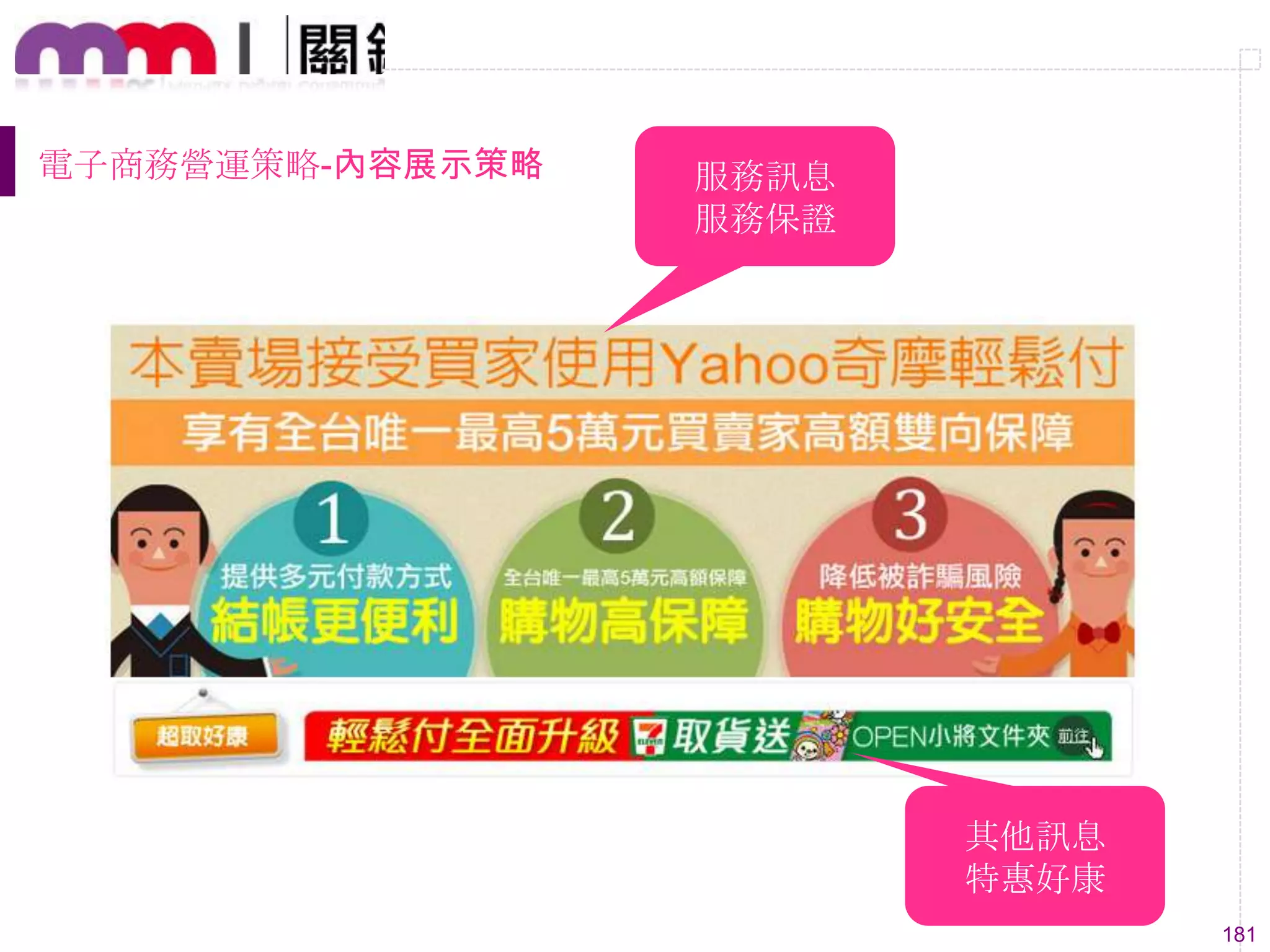 181
電子商務營運策略-內容展示策略 服務訊息
服務保證
其他訊息
特惠好康
 