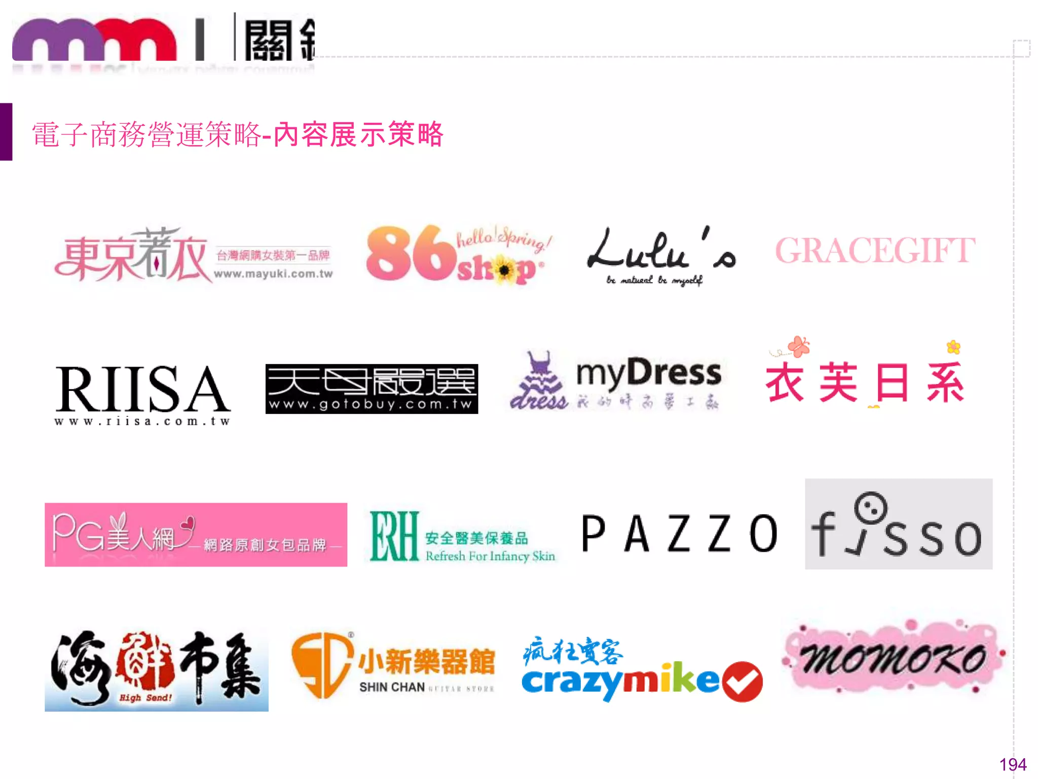 194
電子商務營運策略-內容展示策略
 