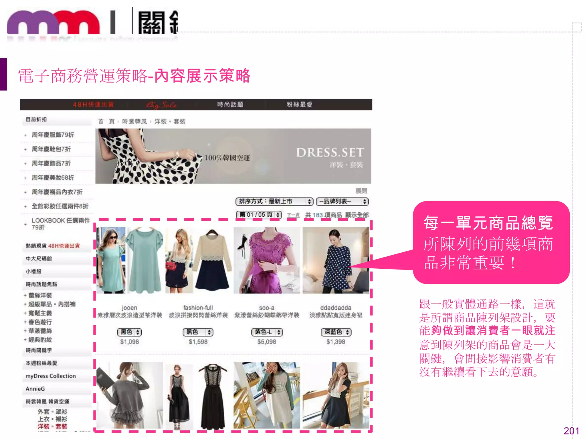 201
電子商務營運策略-內容展示策略
每一單元商品總覽
所陳列的前幾項商
品非常重要！
跟一般實體通路一樣，這就
是所謂商品陳列架設計，要
能夠做到讓消費者一眼就注
意到陳列架的商品會是一大
關鍵，會間接影響消費者有
沒有繼續看下去的意願。
 