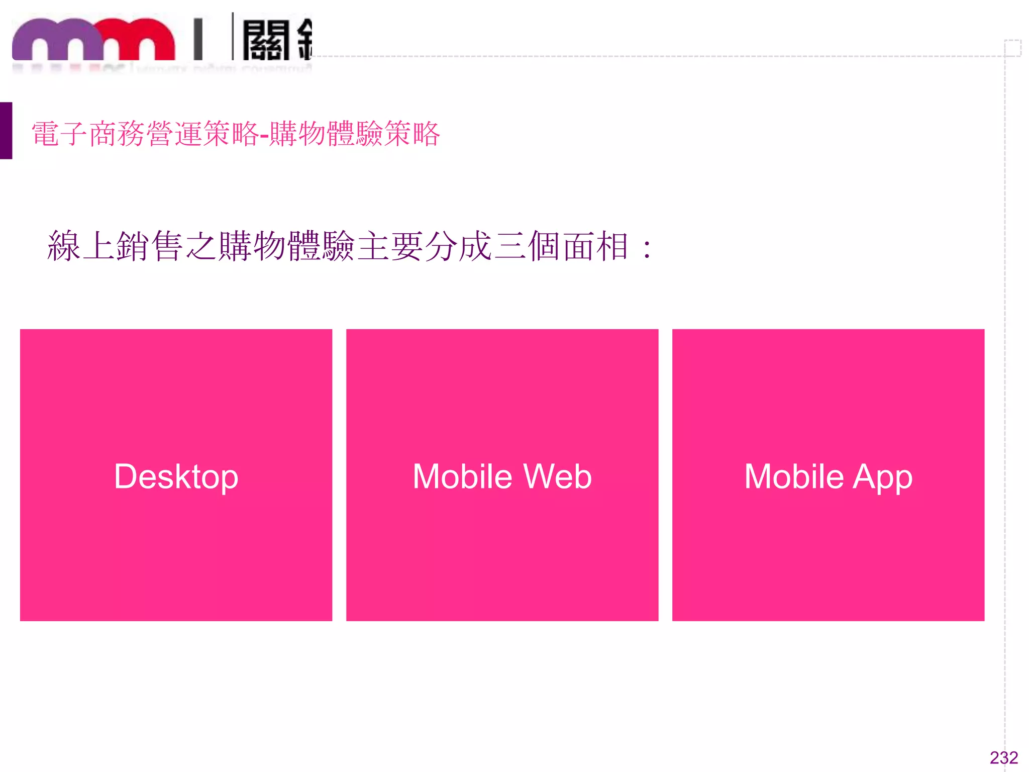 232
電子商務營運策略-購物體驗策略
線上銷售之購物體驗主要分成三個面相：
Desktop Mobile Web Mobile App
 