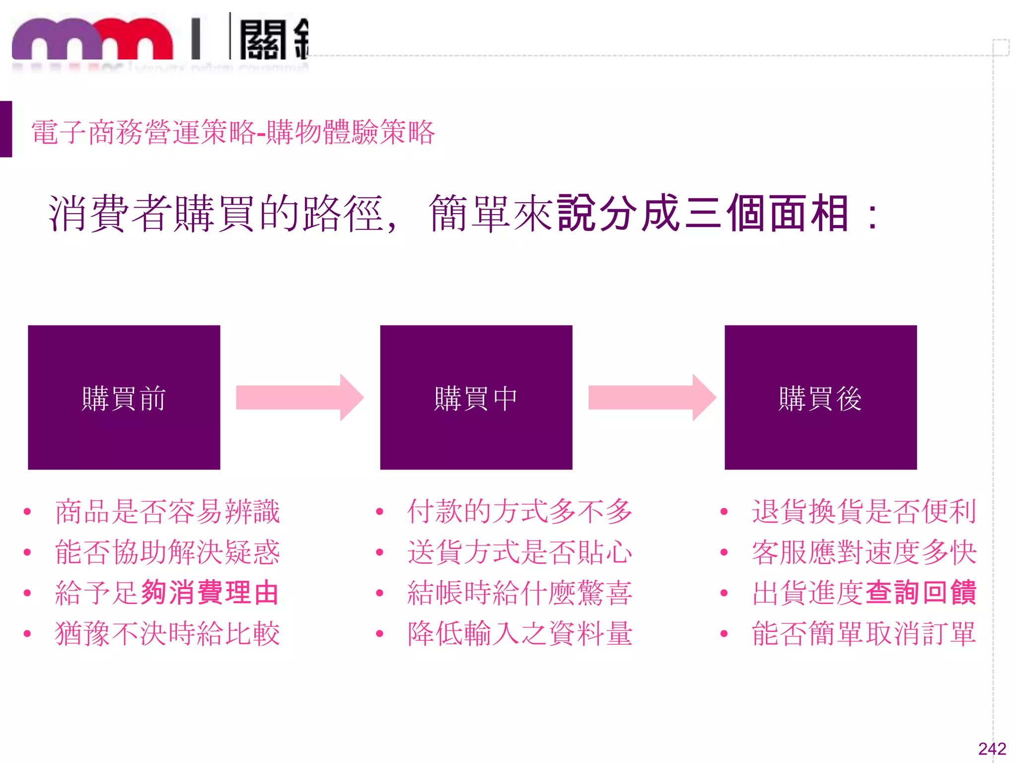 242
電子商務營運策略-購物體驗策略
消費者購買的路徑，簡單來說分成三個面相：
購買前 購買中 購買後
• 商品是否容易辨識
• 能否協助解決疑惑
• 給予足夠消費理由
• 猶豫不決時給比較
• 付款的方式多不多
• 送貨方式是否貼心
• 結帳時給什麼驚喜
• 降低輸入之資料量
• 退貨換貨是否便利
• 客服應對速度多快
• 出貨進度查詢回饋
• 能否簡單取消訂單
 