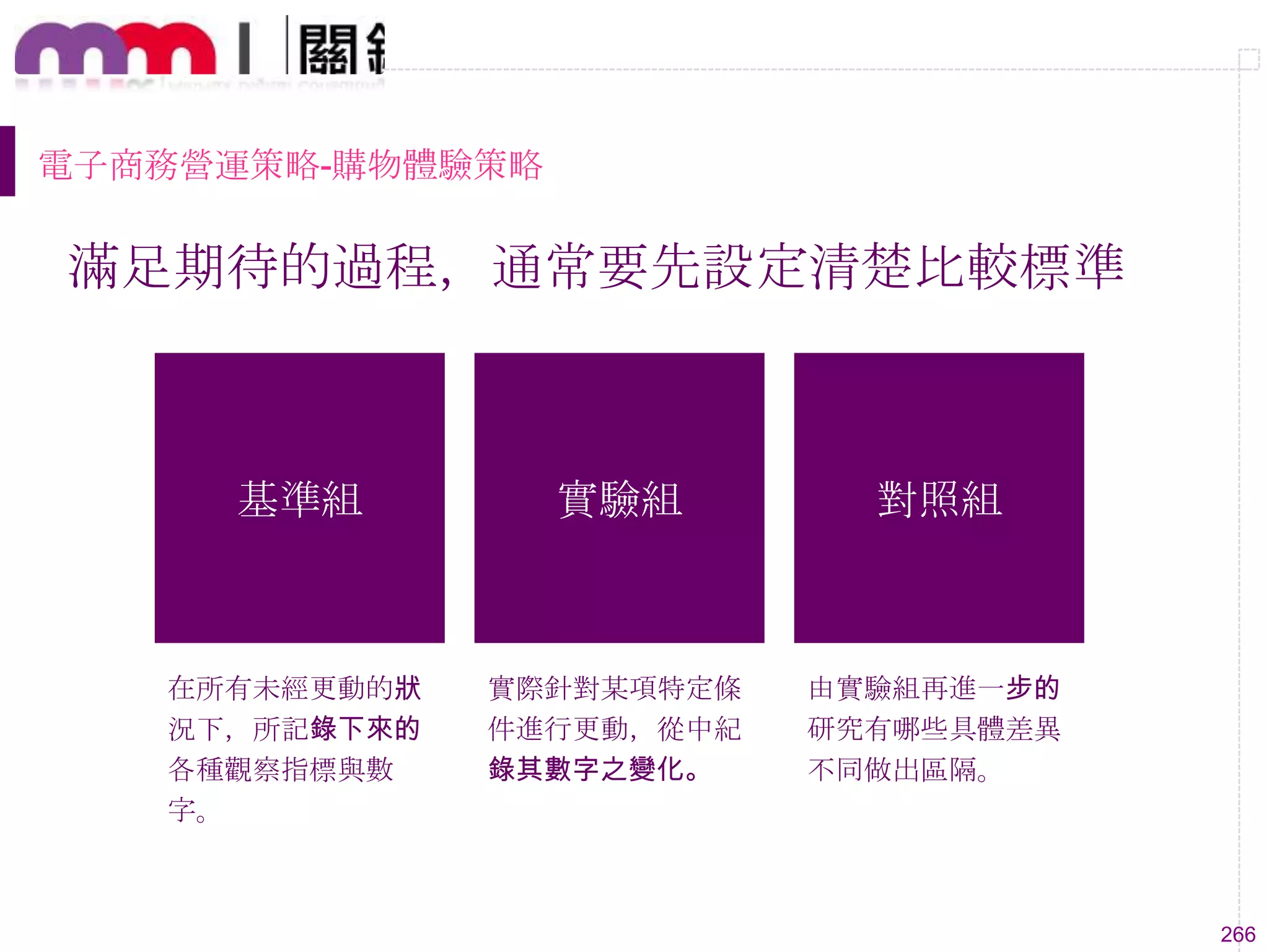 266
電子商務營運策略-購物體驗策略
滿足期待的過程，通常要先設定清楚比較標準
基準組 實驗組 對照組
在所有未經更動的狀
況下，所記錄下來的
各種觀察指標與數
字。
實際針對某項特定條
件進行更動，從中紀
錄其數字之變化。
由實驗組再進一步的
研究有哪些具體差異
不同做出區隔。
 