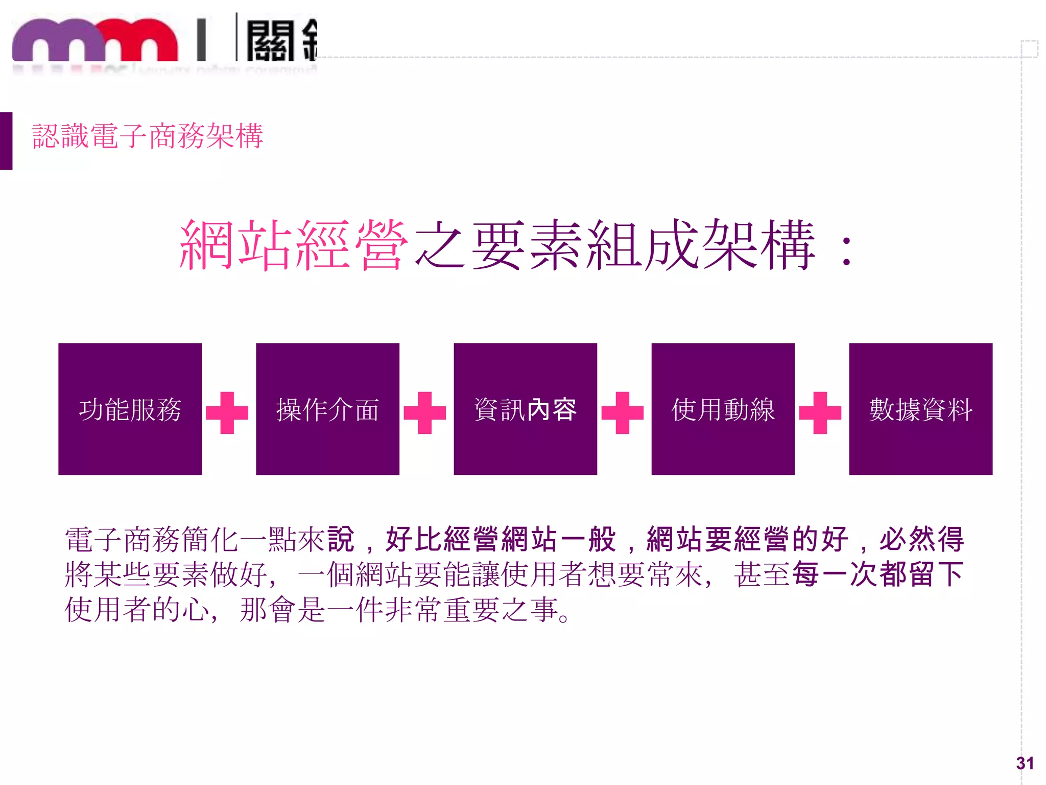 31
認識電子商務架構
網站經營之要素組成架構：
功能服務 操作介面 資訊內容 使用動線 數據資料
電子商務簡化一點來說，好比經營網站一般，網站要經營的好，必然得
將某些要素做好，一個網站要能讓使用者想要常來，甚至每一次都留下
使用者的心，那會是一件非常重要之事。
 