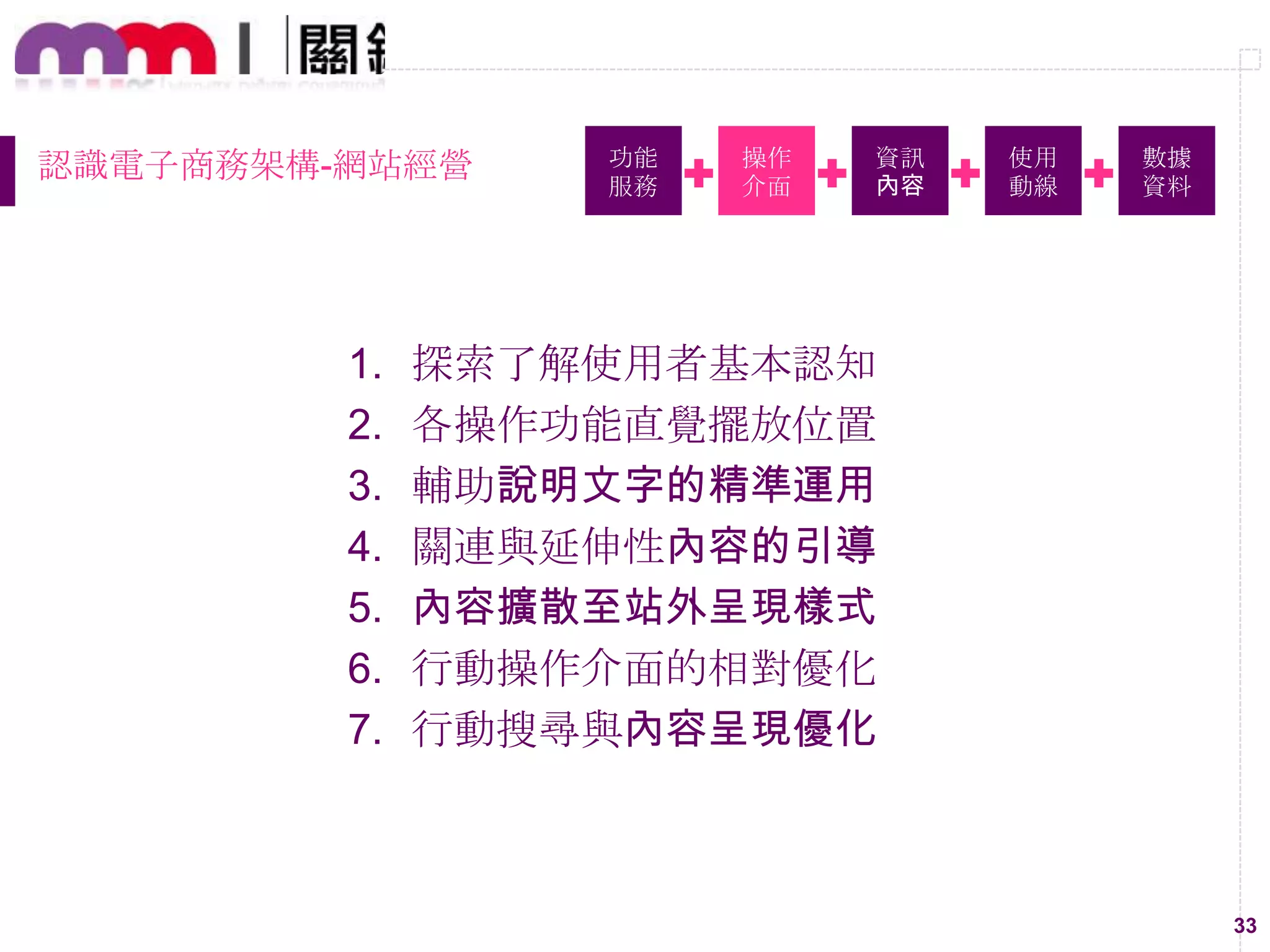 33
認識電子商務架構-網站經營 功能
服務
操作
介面
資訊
內容
使用
動線
數據
資料
1. 探索了解使用者基本認知
2. 各操作功能直覺擺放位置
3. 輔助說明文字的精準運用
4. 關連與延伸性內容的引導
5. 內容擴散至站外呈現樣式
6. 行動操作介面的相對優化
7. 行動搜尋與內容呈現優化
 