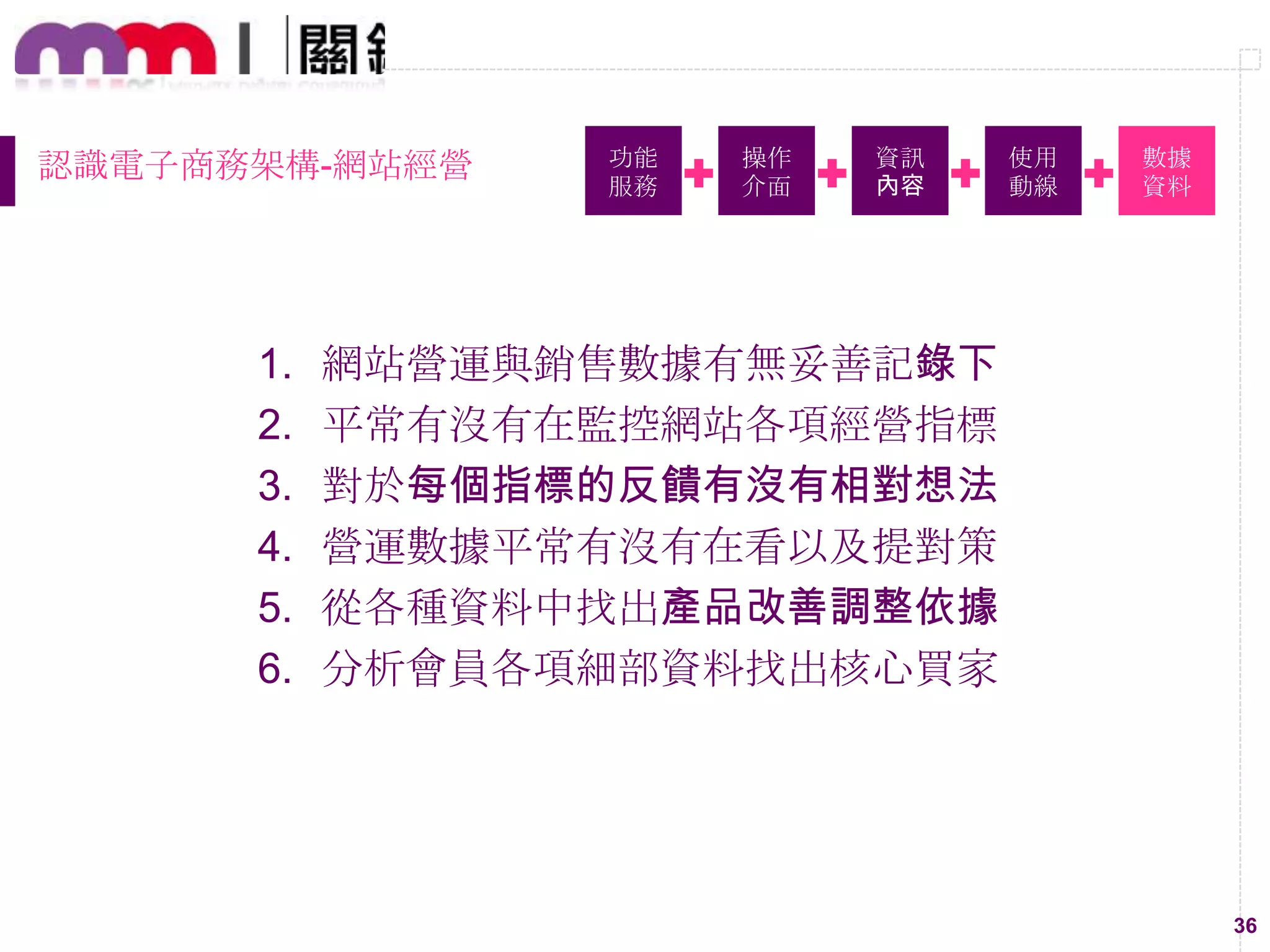 36
認識電子商務架構-網站經營 功能
服務
操作
介面
資訊
內容
使用
動線
數據
資料
1. 網站營運與銷售數據有無妥善記錄下
2. 平常有沒有在監控網站各項經營指標
3. 對於每個指標的反饋有沒有相對想法
4. 營運數據平常有沒有在看以及提對策
5. 從各種資料中找出產品改善調整依據
6. 分析會員各項細部資料找出核心買家
 