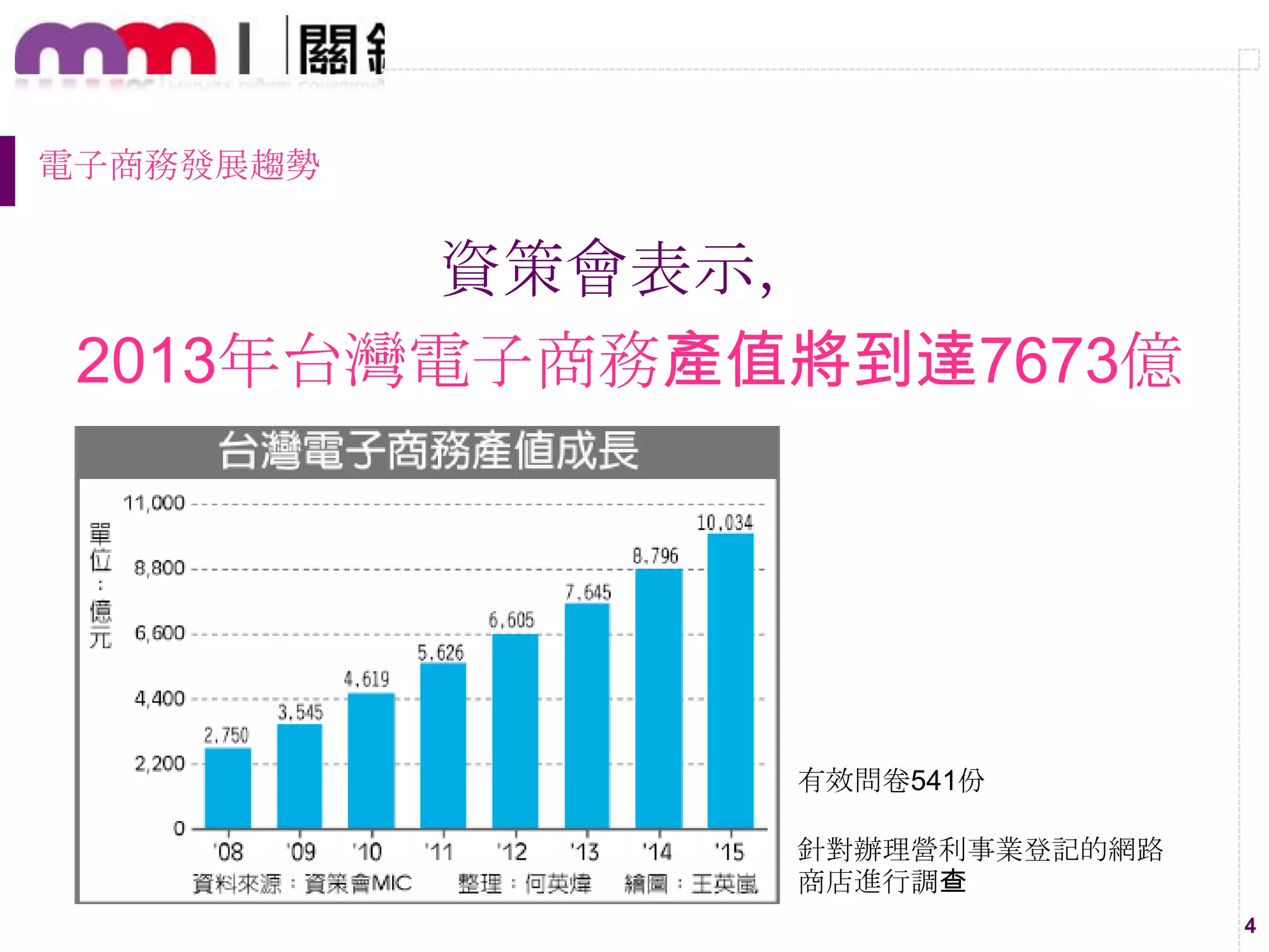 4
電子商務發展趨勢
資策會表示，
2013年台灣電子商務產值將到達7673億
有效問卷541份
針對辦理營利事業登記的網路
商店進行調查
 