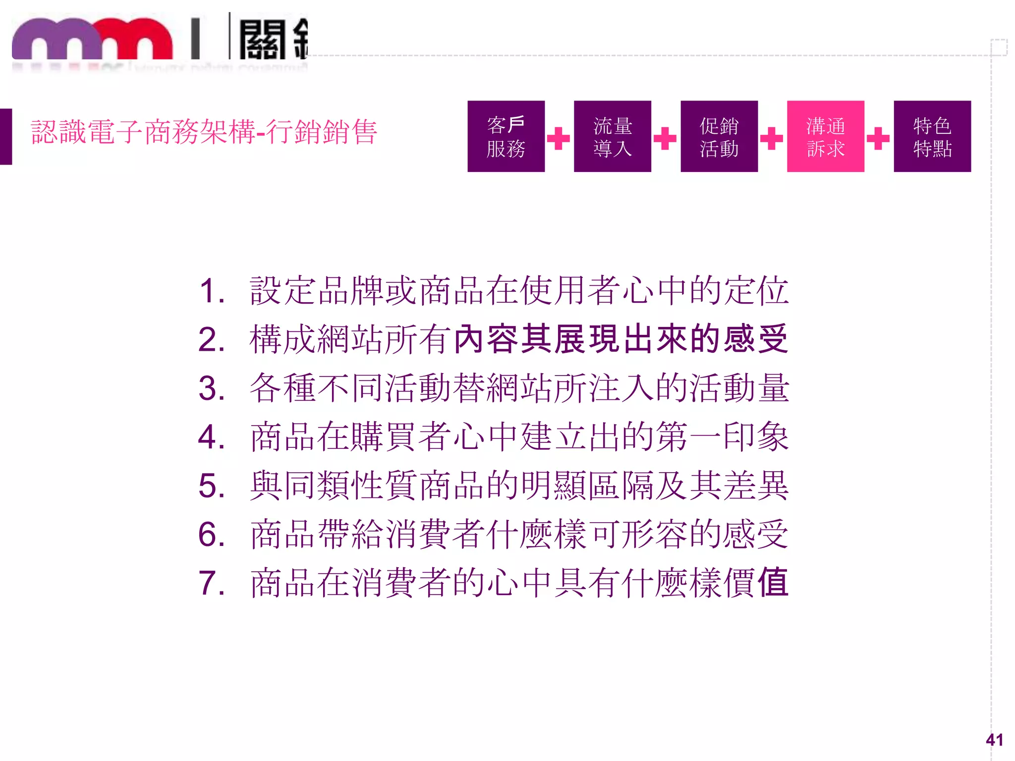 41
認識電子商務架構-行銷銷售 客戶
服務
流量
導入
促銷
活動
溝通
訴求
特色
特點
1. 設定品牌或商品在使用者心中的定位
2. 構成網站所有內容其展現出來的感受
3. 各種不同活動替網站所注入的活動量
4. 商品在購買者心中建立出的第一印象
5. 與同類性質商品的明顯區隔及其差異
6. 商品帶給消費者什麼樣可形容的感受
7. 商品在消費者的心中具有什麼樣價值
 