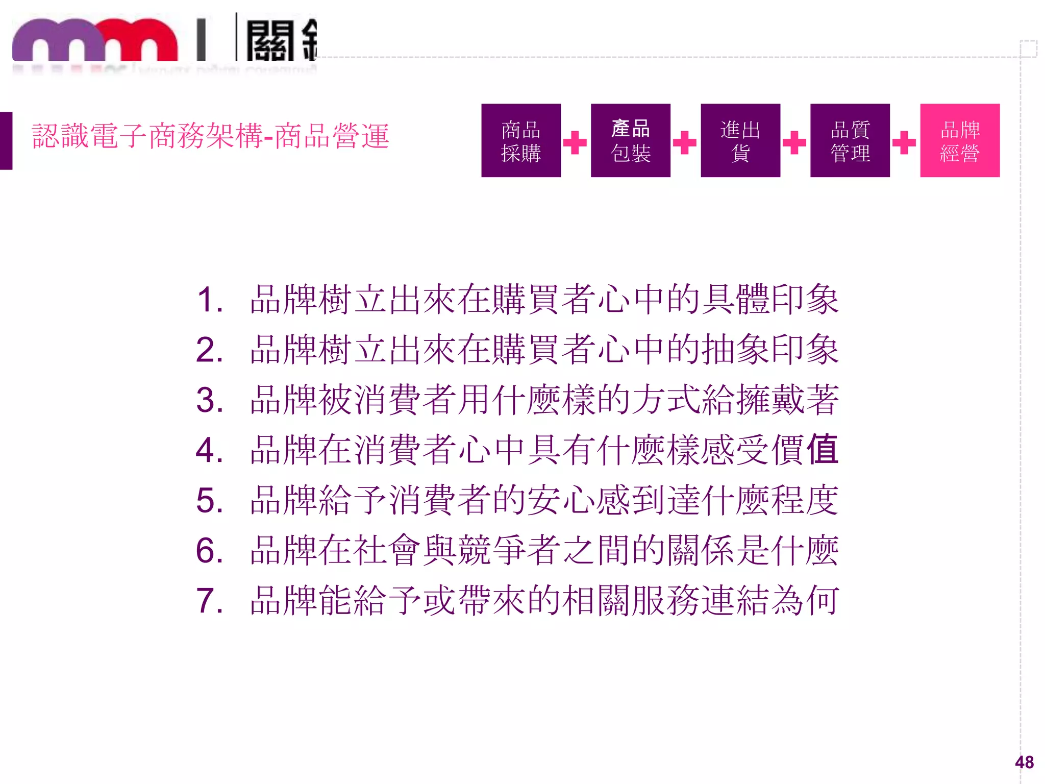 48
認識電子商務架構-商品營運 商品
採購
產品
包裝
進出
貨
品質
管理
品牌
經營
1. 品牌樹立出來在購買者心中的具體印象
2. 品牌樹立出來在購買者心中的抽象印象
3. 品牌被消費者用什麼樣的方式給擁戴著
4. 品牌在消費者心中具有什麼樣感受價值
5. 品牌給予消費者的安心感到達什麼程度
6. 品牌在社會與競爭者之間的關係是什麼
7. 品牌能給予或帶來的相關服務連結為何
 