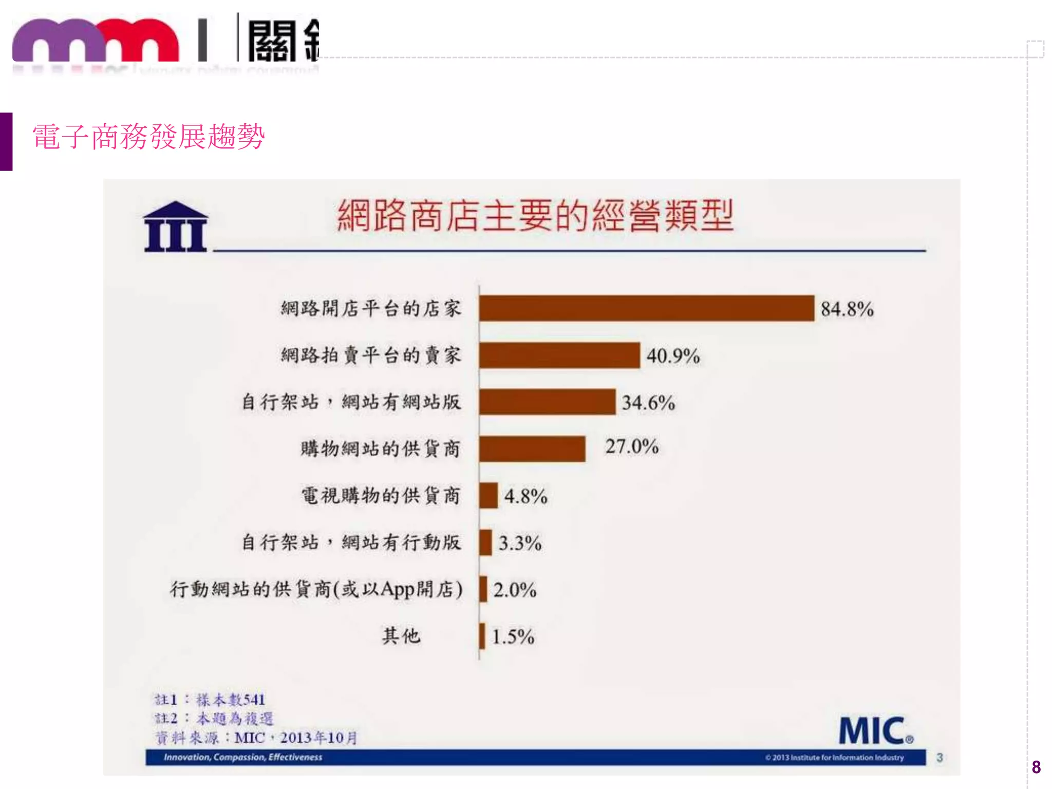 8
電子商務發展趨勢
 