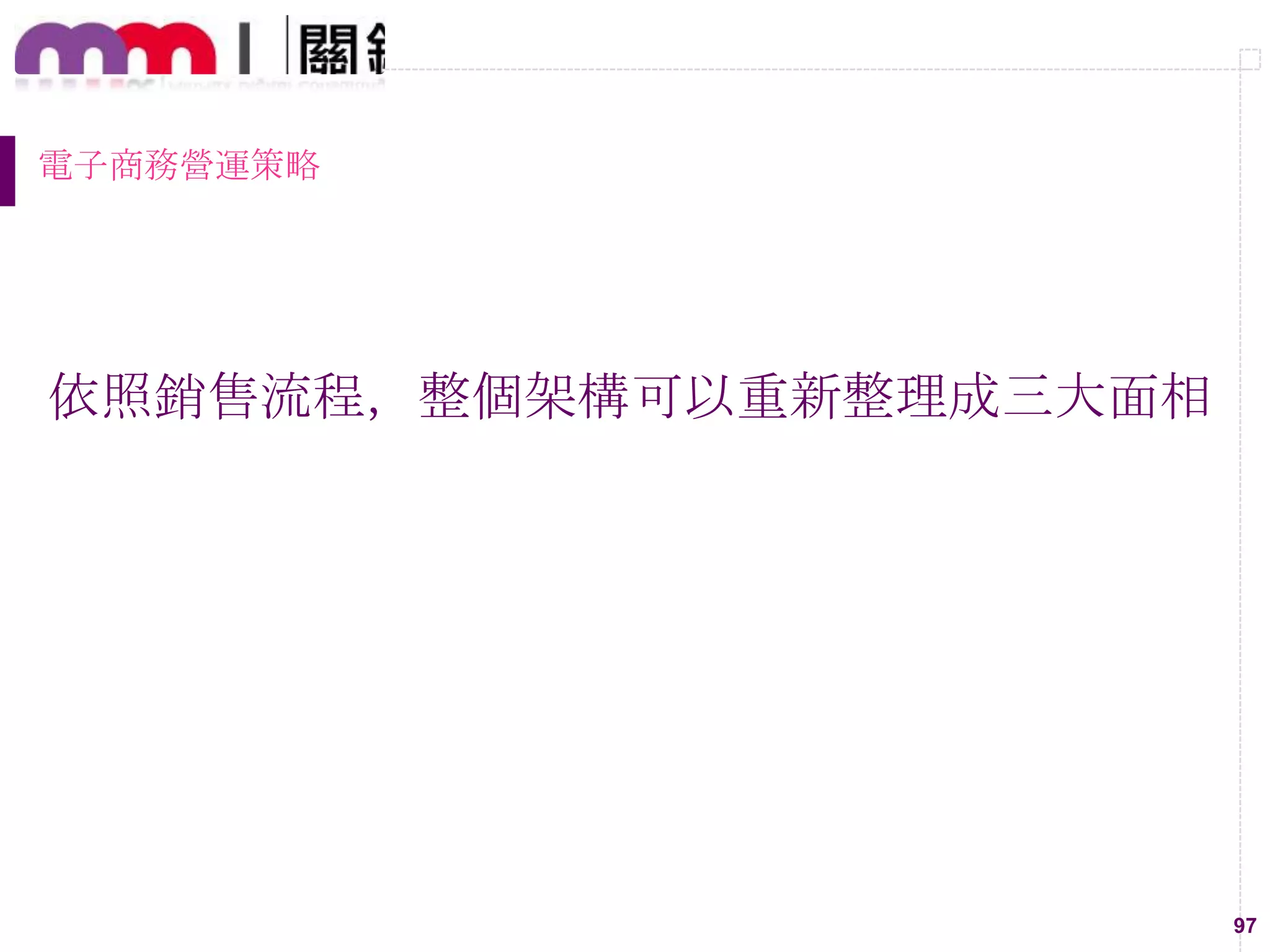 97
電子商務營運策略
依照銷售流程，整個架構可以重新整理成三大面相
 