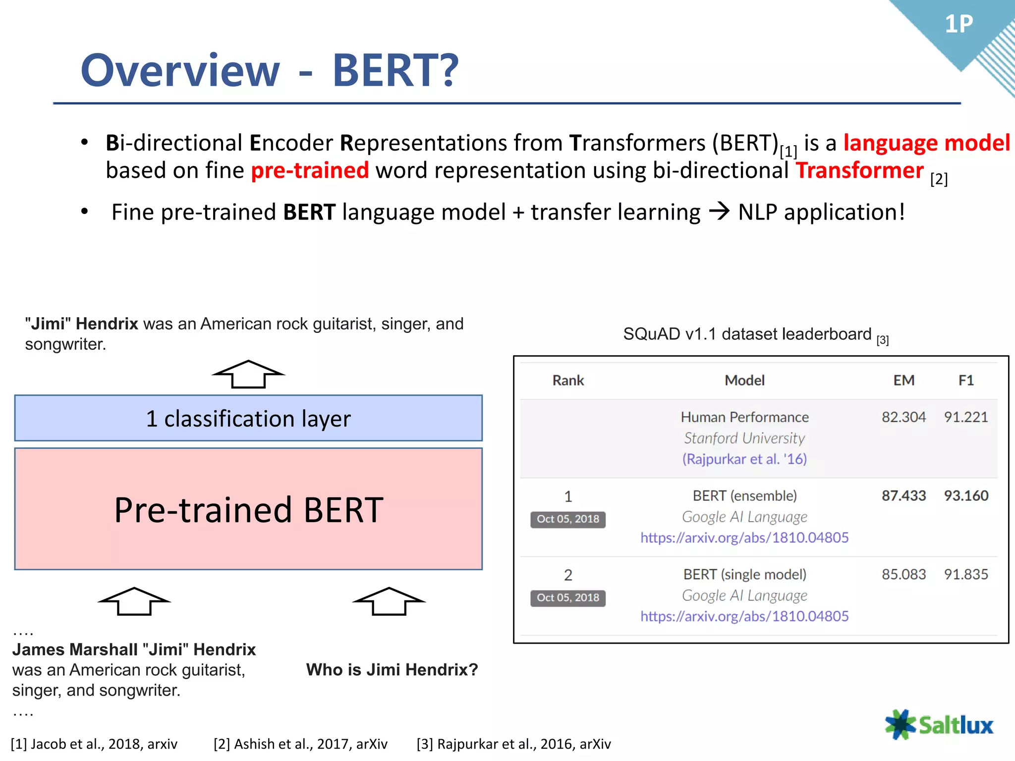 BERT: Pre-training of Deep Bidirectional Transformers for Language Un…