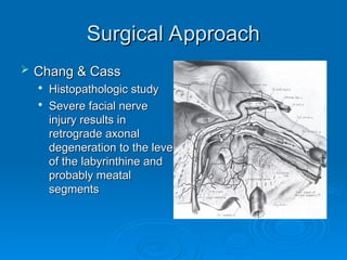 Surgical Approach
Surgical Approach
 Chang & Cass
Chang & Cass

Histopathologic study
Histopathologic study

Severe facial nerve
Severe facial nerve
injury results in
injury results in
retrograde axonal
retrograde axonal
degeneration to the level
degeneration to the level
of the labyrinthine and
of the labyrinthine and
probably meatal
probably meatal
segments
segments
 