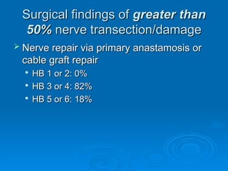 Surgical findings of
Surgical findings of greater than
greater than
50%
50% nerve transection/damage
nerve transection/damage
 Nerve repair via primary anastamosis or
Nerve repair via primary anastamosis or
cable graft repair
cable graft repair

HB 1 or 2: 0%
HB 1 or 2: 0%

HB 3 or 4: 82%
HB 3 or 4: 82%

HB 5 or 6: 18%
HB 5 or 6: 18%
 