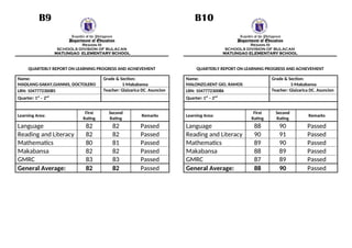 Temp Card Sf9 G1 Matatag 2024 2025 Sssss Docx