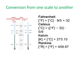 Conversion from one scale to another
 