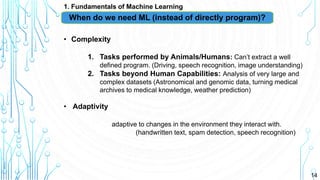 14
1. Fundamentals of Machine Learning
When do we need ML (instead of directly program)?
• Complexity
1. Tasks performed by Animals/Humans: Can’t extract a well
defined program. (Driving, speech recognition, image understanding)
2. Tasks beyond Human Capabilities: Analysis of very large and
complex datasets (Astronomical and genomic data, turning medical
archives to medical knowledge, weather prediction)
• Adaptivity
adaptive to changes in the environment they interact with.
(handwritten text, spam detection, speech recognition)
 