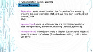 15
1. Fundamentals of Machine Learning
Types of learning
• Supervised: environment (teacher) that “supervises” the learner by
providing the extra information (“labels”). We have train (seen) and test
(unseen) data.
p(y|x)
• Unsupervised: come up with summary or a compressed version of
data, learn probability distribution, clustering (denoise, synthesis)
• Reinforcement: Intermediary. There is teacher but with partial feedback
(reward), sequence of actions. (describe chess’s setting position value,
Self-drive)
 