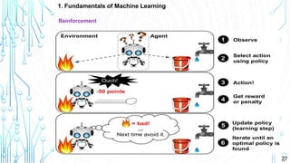 27
1. Fundamentals of Machine Learning
Reinforcement
 