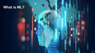 What is ML?
2
 