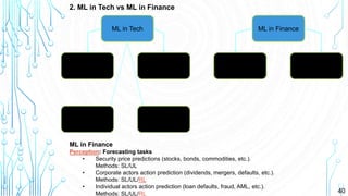 ML in Finance
Perception: Forecasting tasks
• Security price predictions (stocks, bonds, commodities, etc.).
Methods: SL/UL
• Corporate actors action prediction (dividends, mergers, defaults, etc.).
Methods: SL/UL/RL
• Individual actors action prediction (loan defaults, fraud, AML, etc.).
Methods: SL/UL/RL 40
2. ML in Tech vs ML in Finance
ML in Tech ML in Finance
Image
recognition
NLP Tasks
Forecasting
Tasks
Valuation
Tasks
Computational
advertising
Robotics
 