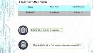 42
2. ML in Tech vs ML in Finance
Tasks ML in Tech ML for Finance
Big Data? typically yes typically no
Data for ML in Tech are of huge size.
Most of data for ML in Finance are medium-size, except HFT.
 