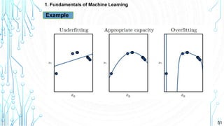51
1. Fundamentals of Machine Learning
Example
 