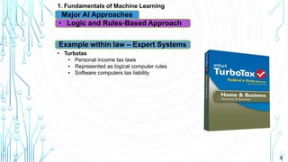 4
1. Fundamentals of Machine Learning
Major AI Approaches
Example within law – Expert Systems
• Turbotax
• Personal income tax laws
• Represented as logical computer rules
• Software computers tax liability
• Logic and Rules-Based Approach
 