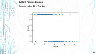 68
3. Bank Failures Example
Defaulter by log_TA in Test data
 