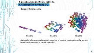 83
4. Deep Learning and Neural Networks
Challenges motivating DL
• Curse of Dimensionality
Regions Regions Regions
statistical challenge arises because the number of possible configurations of x is much
larger than the number of training examples.
 