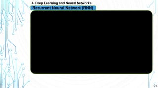 91
4. Deep Learning and Neural Networks
Recurrent Neural Network (RNN)
• For processing a sequence of values . ( can be variable)
• Parameter sharing: using the same parameter for more than one function in a
model (tied weights).
If we had separate parameters for each value of the time index, we could
not generalize to sequence lengths not seen during training, nor share
statistical strength across different sequence lengths and across different
positions in time. Such sharing is particularly important when a specific piece
of information can occur at multiple positions within the sequence. (“I went
to Nepal in 2009” and “In 2009, I went to Nepal)
• Each member of the output is a function of the previous members of the output. Each
member of the output is produced using the same update rule applied to the previous
outputs.
• Include cycles that represent the influence of the present value of a variable on its own
value at a future time step.
• Any function involving recurrence can be considered a recurrent neural network.
 