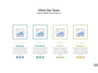 14
Meet Our Team
Type the subtitle of your great here
Image holder Image holder Image holder Image holder
Roj Reng Roza Reng Roj Can Reng Can
Director of the Department
Suitable for all category,
Lorem Ipsum is not simply
random text. bring together
the right
Director of the Department
Suitable for all category,
Lorem Ipsum is not simply
random text. bring together
the right
Director of the Department
Suitable for all category,
Lorem Ipsum is not simply
random text. bring together
the right
Director of the Department
Suitable for all category,
Lorem Ipsum is not simply
random text. bring together
the right
 