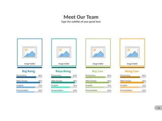 15
Meet Our Team
Type the subtitle of your great here
Image holder Image holder Image holder Image holder
Roj Reng Roza Reng Roj Can Reng Can
Photoshop 80%
Web Design 90%
Graphic 70%
Presentation 60%
Photoshop 80%
Web Design 90%
Graphic 70%
Presentation 60%
Photoshop 80%
Web Design 90%
Graphic 70%
Presentation 60%
Photoshop 80%
Web Design 90%
Graphic 70%
Presentation 60%
 