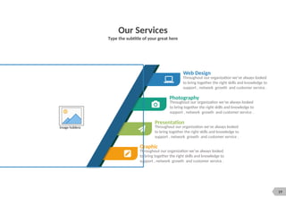 19
Our Services
Type the subtitle of your great here
Image holdera
Web Design
Throughout our organization we’ve always looked
to bring together the right skills and knowledge to
support , network growth and customer service .
Photography
Throughout our organization we’ve always looked
to bring together the right skills and knowledge to
support , network growth and customer service .
Presentation
Throughout our organization we’ve always looked
to bring together the right skills and knowledge to
support , network growth and customer service .
Graphic
Throughout our organization we’ve always looked
to bring together the right skills and knowledge to
support , network growth and customer service .
 