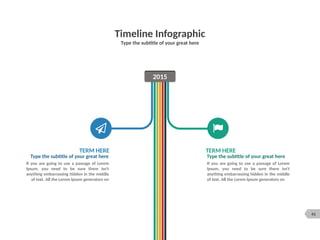 41
Timeline Infographic
Type the subtitle of your great here
TERM HERE
Type the subtitle of your great here
If you are going to use a passage of Lorem
Ipsum, you need to be sure there isn't
anything embarrassing hidden in the middle
of text. All the Lorem Ipsum generators on
TERM HERE
Type the subtitle of your great here
If you are going to use a passage of Lorem
Ipsum, you need to be sure there isn't
anything embarrassing hidden in the middle
of text. All the Lorem Ipsum generators on
2015
 