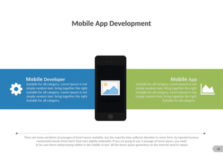 55
Mobile App Development
Image holder
Mobile Developer
Suitable for all category, Lorem Ipsum is not
simply random text. bring together the right
Suitable for all category, Lorem Ipsum is not
simply random text. bring together the right
Suitable for all category.
Mobile App
Suitable for all category, Lorem Ipsum is not
simply random text. bring together the right
Suitable for all category, Lorem Ipsum is not
simply random text. bring together the right
Suitable for all category.
There are many variations of passages of lorem ipsum available, but the majority have suffered alteration in some form, by injected humour
randomized words which don't look even slightly believable. If you are going to use A passage of lorem ipsum, you need
to be sure there embarrassing hidden in the middle of text. All the lorem ipsum generators on the internet tend to repeat
 