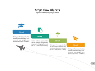 72
Steps Flow Objects
Type the subtitle of your great here
Seizing on these opportunities
we will continue working hard
corporate value going forward.
We are a dedicated to fulfilling
Seizing on these opportunities
we will continue working hard
corporate value going forward.
We are a dedicated to fulfilling
Seizing on these opportunities
we will continue working hard
corporate value going forward.
We are a dedicated to fulfilling
Seizing on these opportunities
we will continue working hard
corporate value going forward.
We are a dedicated to fulfilling Step 1
Step 4
Step 4
Step 4
 