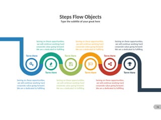 74
Steps Flow Objects
Type the subtitle of your great here
Seizing on these opportunities,
we will continue working hard
corporate value going forward.
We are a dedicated to fulfilling
Seizing on these opportunities,
we will continue working hard
corporate value going forward.
We are a dedicated to fulfilling
Seizing on these opportunities,
we will continue working hard
corporate value going forward.
We are a dedicated to fulfilling
Seizing on these opportunities,
we will continue working hard
corporate value going forward.
We are a dedicated to fulfilling
Seizing on these opportunities,
we will continue working hard
corporate value going forward.
We are a dedicated to fulfilling
Seizing on these opportunities,
we will continue working hard
corporate value going forward.
We are a dedicated to fulfilling
Term Here
Term Here
Term Here Term Here
Term Here
Term Here
 