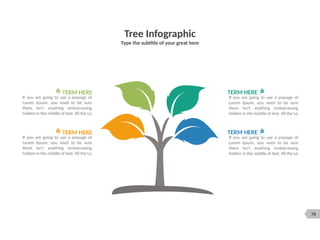 78
Tree Infographic
Type the subtitle of your great here
If you are going to use a passage of
Lorem Ipsum, you need to be sure
there isn't anything embarrassing
hidden in the middle of text. All the Lo
TERM HERE
If you are going to use a passage of
Lorem Ipsum, you need to be sure
there isn't anything embarrassing
hidden in the middle of text. All the Lo
TERM HERE
If you are going to use a passage of
Lorem Ipsum, you need to be sure
there isn't anything embarrassing
hidden in the middle of text. All the Lo
TERM HERE
If you are going to use a passage of
Lorem Ipsum, you need to be sure
there isn't anything embarrassing
hidden in the middle of text. All the Lo
TERM HERE
 