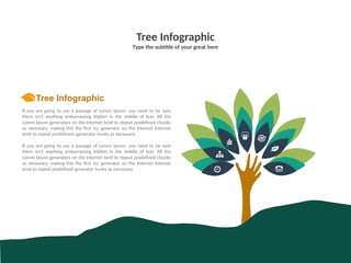 79
Tree Infographic
Type the subtitle of your great here
Tree Infographic
If you are going to use a passage of Lorem Ipsum, you need to be sure
there isn't anything embarrassing hidden in the middle of text. All the
Lorem Ipsum generators on the Internet tend to repeat predefined chunks
as necessary, making this the first tru generator on the Internet Internet
tend to repeat predefined cgenerator hunks as necessary.
If you are going to use a passage of Lorem Ipsum, you need to be sure
there isn't anything embarrassing hidden in the middle of text. All the
Lorem Ipsum generators on the Internet tend to repeat predefined chunks
as necessary, making this the first tru generator on the Internet Internet
tend to repeat predefined generator hunks as necessary.
 