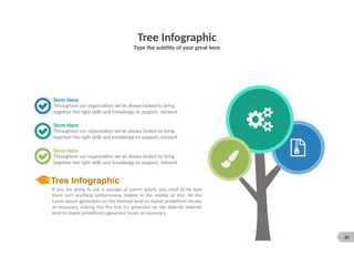 80
Tree Infographic
Type the subtitle of your great here
Term Here
Throughout our organization we’ve always looked to bring
together the right skills and knowledge to support, network
Term Here
Throughout our organization we’ve always looked to bring
together the right skills and knowledge to support, network
Term Here
Throughout our organization we’ve always looked to bring
together the right skills and knowledge to support, network
Tree Infographic
If you are going to use a passage of Lorem Ipsum, you need to be sure
there isn't anything embarrassing hidden in the middle of text. All the
Lorem Ipsum generators on the Internet tend to repeat predefined chunks
as necessary, making this the first tru generator on the Internet Internet
tend to repeat predefined cgenerator hunks as necessary.
 