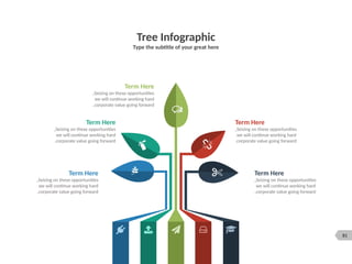 81
Tree Infographic
Type the subtitle of your great here
Term Here
Seizing on these opportunities
,
we will continue working hard
corporate value going forward
.
Term Here
Seizing on these opportunities
,
we will continue working hard
corporate value going forward
.
Term Here
Seizing on these opportunities
,
we will continue working hard
corporate value going forward
.
Term Here
Seizing on these opportunities
,
we will continue working hard
corporate value going forward
.
Term Here
Seizing on these opportunities
,
we will continue working hard
corporate value going forward
.
 